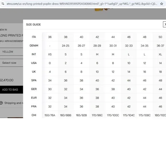 Etro Sleeveless Patchwork Amalfi Dress - Picture 16 of 16